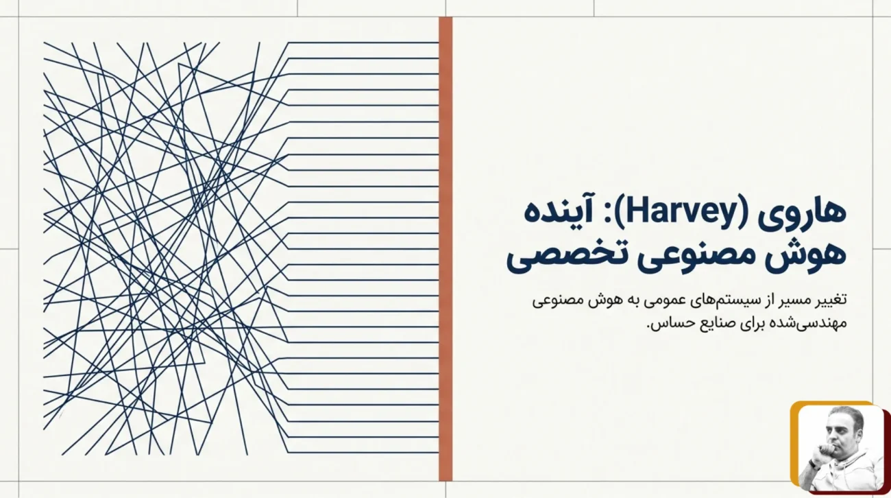 هوش مصنوعی Harvey AI در حال تحلیل اسناد حقوقی و قراردادها