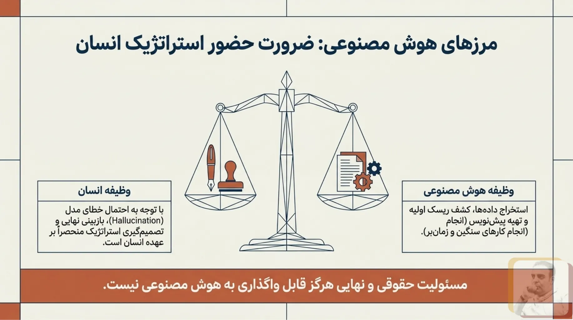 کاربرد هوش مصنوعی تخصصی در صنایع مختلف فراتر از حوزه حقوق